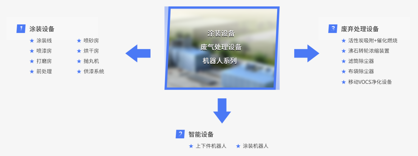 165716431922689910.png 9ea86e65fdd9d830222fd6bb3c80e48.png