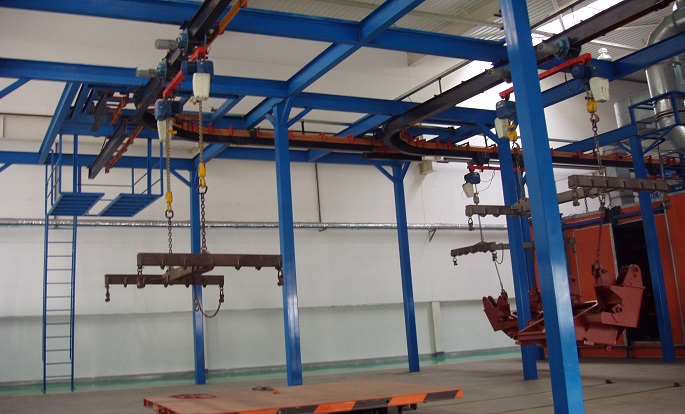 工件輥道通過式輸送系統