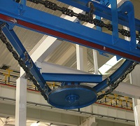 懸掛鏈回轉裝置